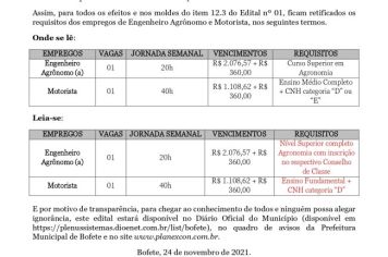 RETIFICAÇÃO DO EDITAL DO CONCURSO PÚBLICO 01/2021