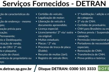 DETRAN - Bofete