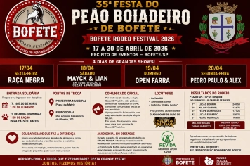 RETROSPECTIVA DO RODEIO EM BOFETE 2026