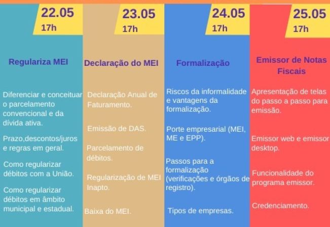 Atenção MEIs de Bofete!